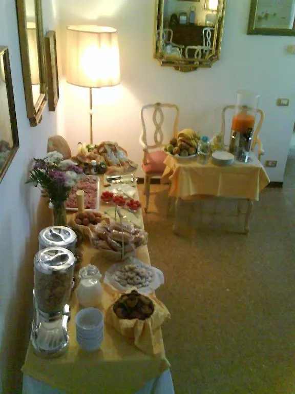 Ca' Riccio Otel Venedik Konukevi